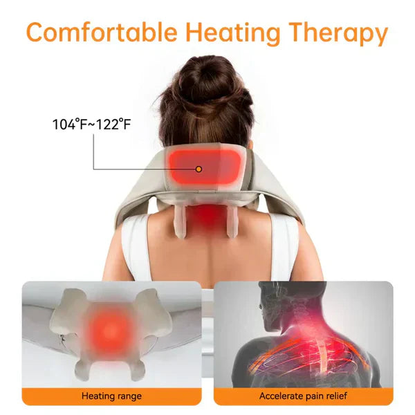 𝐍𝐨𝐮𝐫𝐚𝐡 𝐋𝐢𝐯𝐢𝐧𝐠™ Kneading Massager (Shoulder and Neck) – مدلك عجن للكتف والرقبة