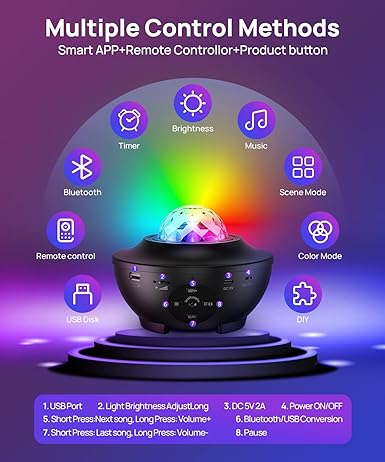 𝐍𝐨𝐮𝐫𝐚𝐡 𝐋𝐢𝐯𝐢𝐧𝐠™ Galaxy Ocean Light Projector – بروجكتر ضوء المجرة والمحيط